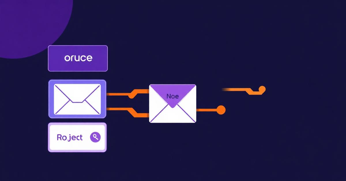 DMARC in plain English